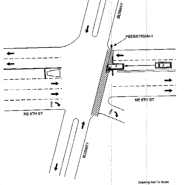 Pedstrian Car Accident Crash Diagram Miami, Florida