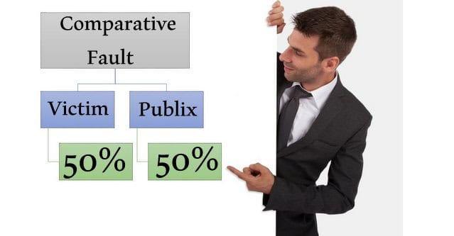 Comparative Fault on victim against Publix