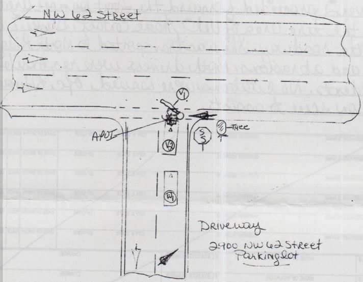 Diagram of bicyclist vs car crash in Miami, Florida