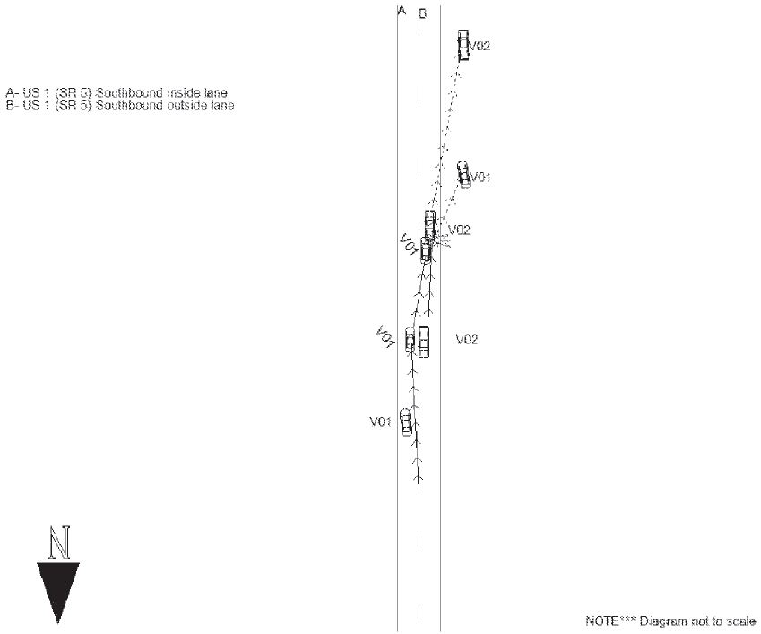 Key Largo, Monroe county car crash diagram