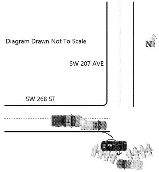 car crash diagram