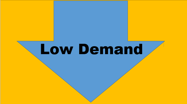 low demand
