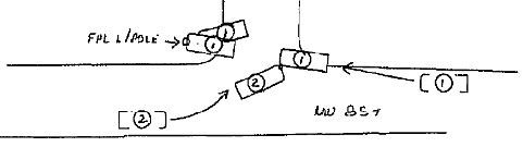 crash diagram