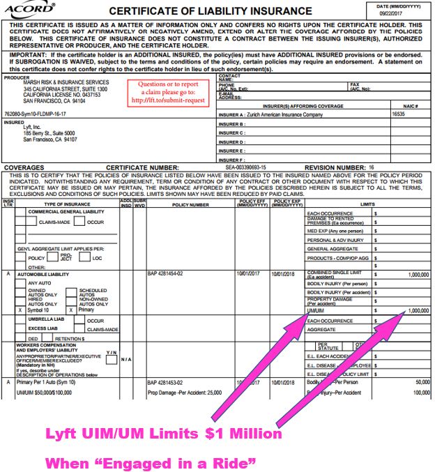 Lyft certificate of insurance $1 million insurance limits for Lyft passengers and Lyft driver if engaged in a ride