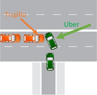 trujillo v day - uber crash