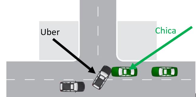 uber crash - uber turned left; hit chica