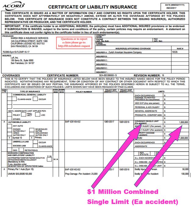 Lyft certificate of liability insurance - $50k bodily injury per person, $100k per accident, when app on, but not engaged in a ride