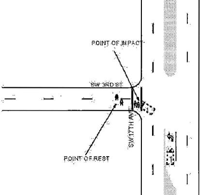 crash diagram - pedestrians hit by car