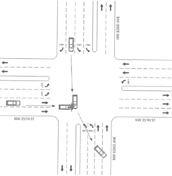 diagram of crash in report