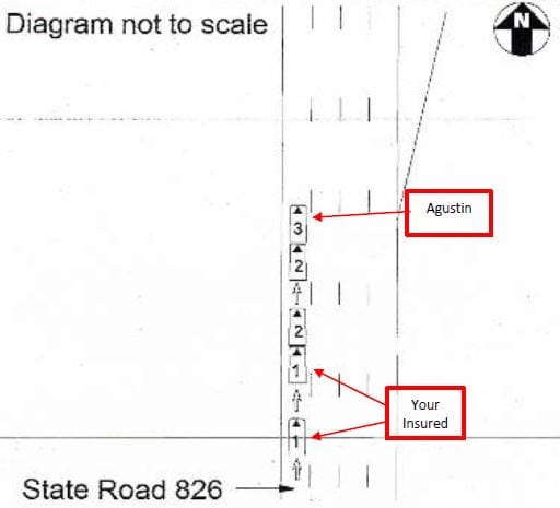 crash diagram - rear end 3 car accident