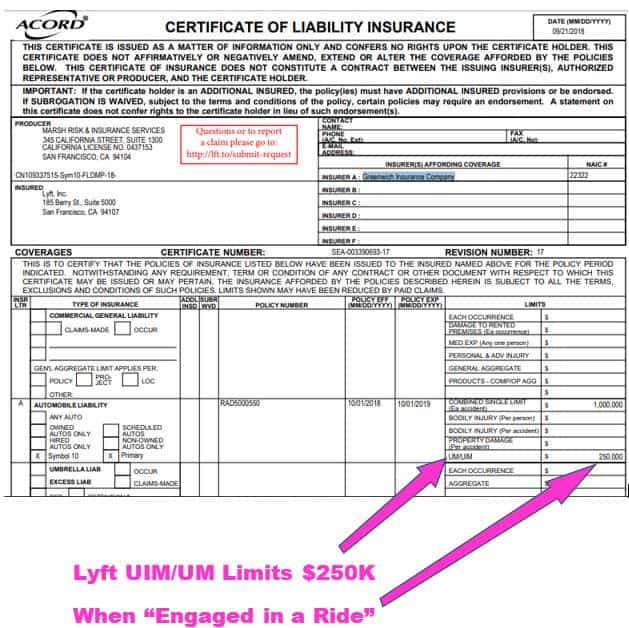 Lyft Uninsured Motorist Limit is Now 250K (Greenwich Lyft Uninsured Motorist Limit is Now 250K (Greenwich