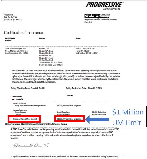 Progressive $1 Million uninsured motorist insurance limit