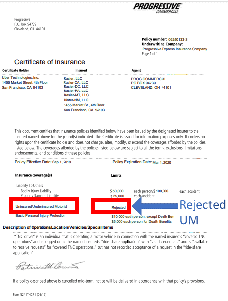 Uber policy from September 1, 2019 through March 1, 2019 - UM rejected