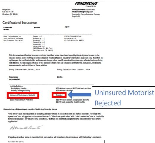 Uber uninsured motorist rejected