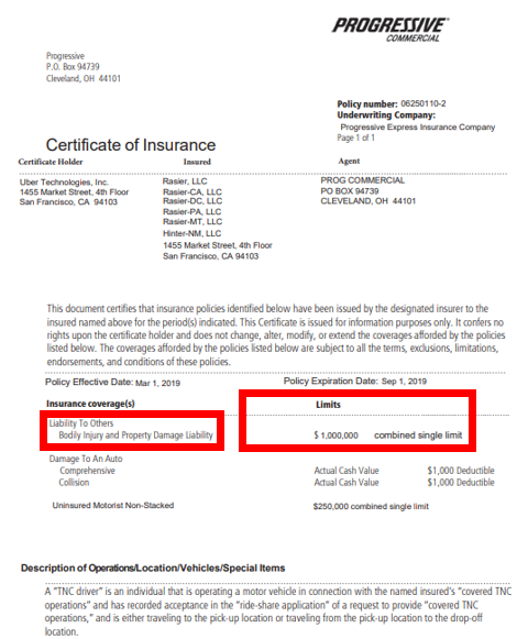 Progressive 1 million liability policy when Uber engaged in a ride - accidents from Mar 1, 2019 through Sep 1, 2019