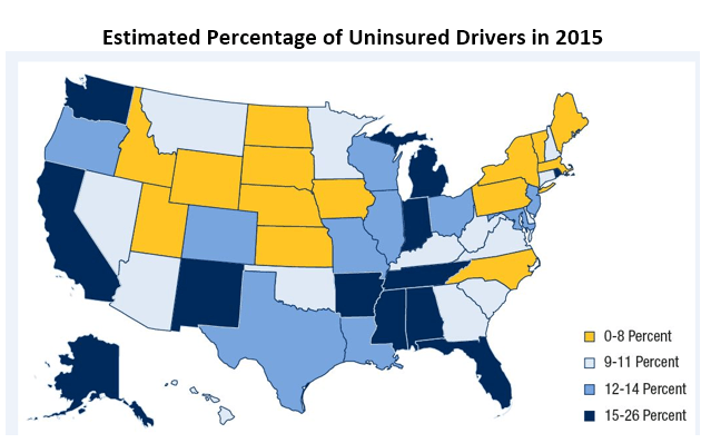 estimated percentage of uninsured drivers 