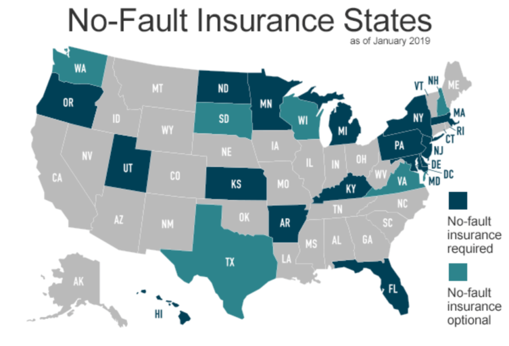 No Fault states vs fault states that pay medical bills for personal injury