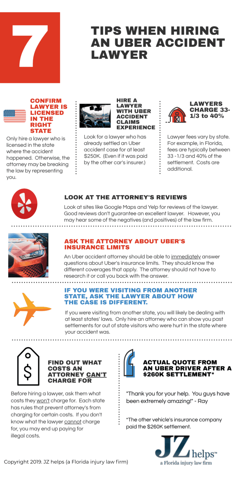 Uber Accident Lawyer for Drivers, Passengers and Others (in 2020)