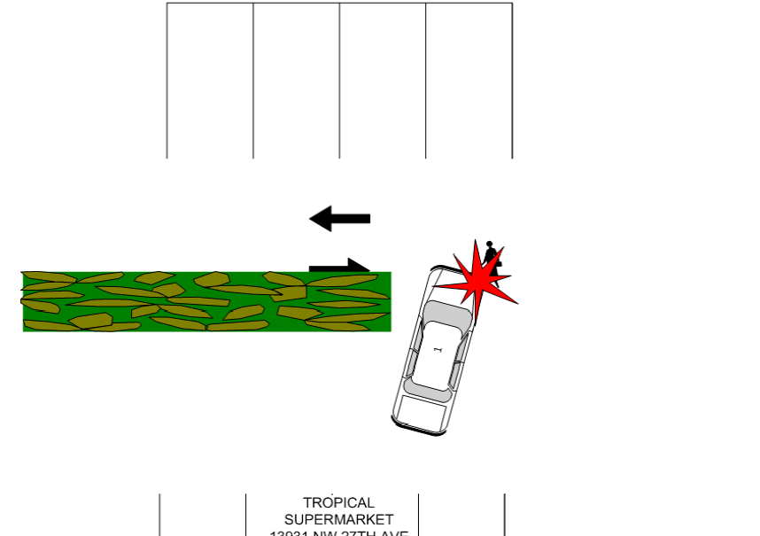 crash diagram of car hitting a pedestrian in a parking lot