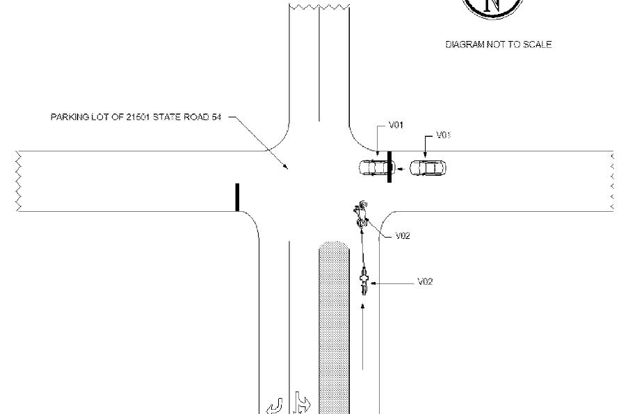 motorcycle accident (car hit rider)