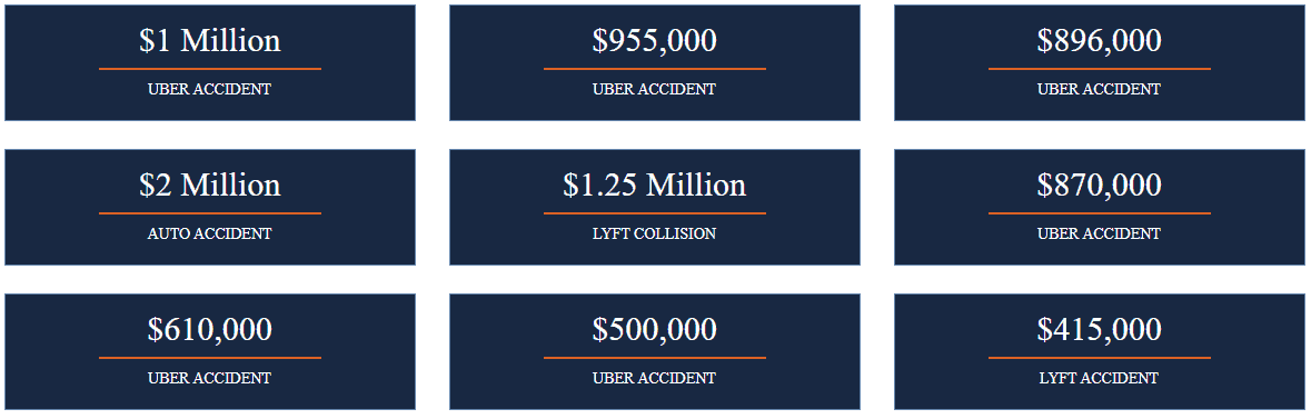 two Lyft accident settlements: one for $1.25 million and another for $415,000