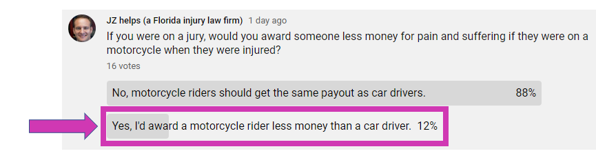 some people would award motorcycle riders less money than car drivers