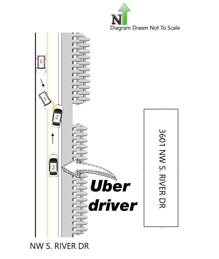 Crash report showing Uber car heading straight when a van heading in the oncoming direction made a left hand turn. They crashed.