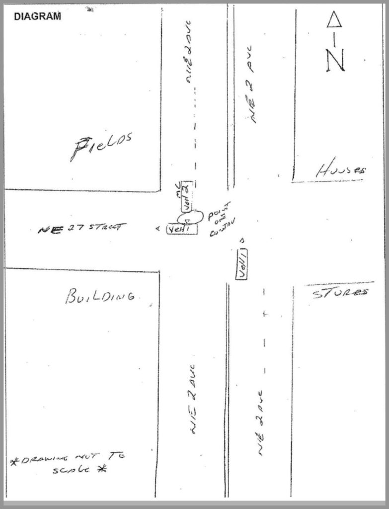 crash diagram (car hit motorcycle rider in t-bone)