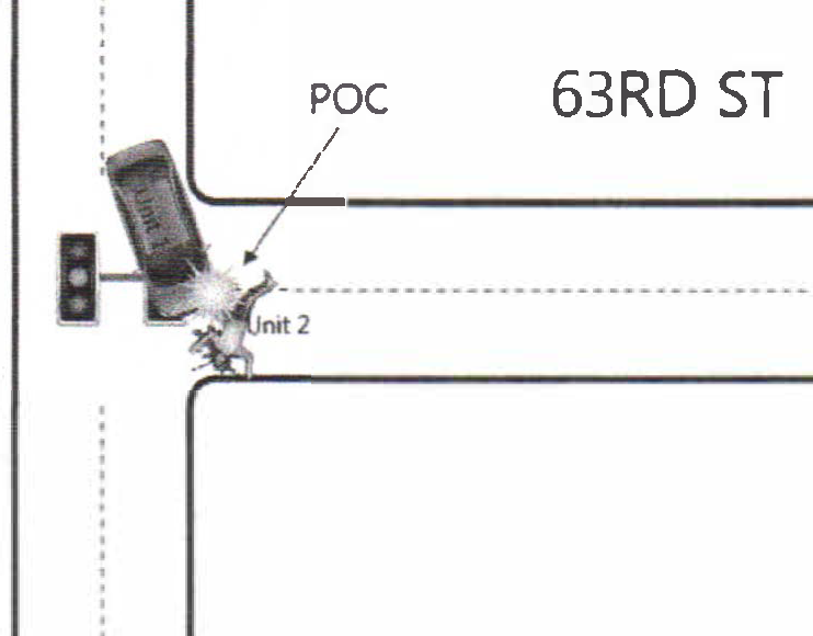 pedestrian hit by car diagram -Miami Beach