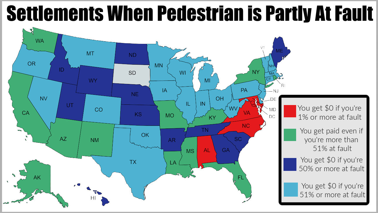 Pedestrian Comparative Fault by state