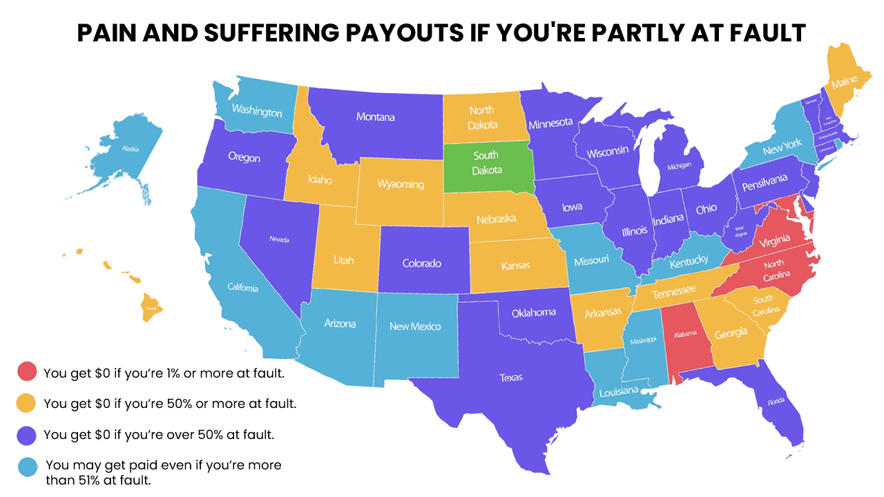 Pain and suffering payouts if you're partly at fault. Map showing the different laws in different states in the US